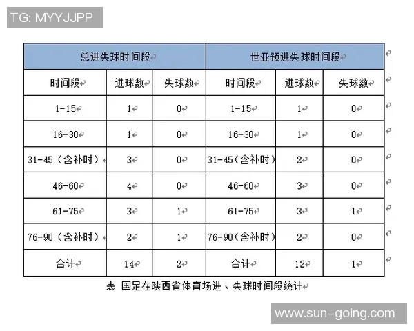 叙利亚与中国足球对决前瞻分析及比赛结果预测探讨